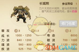 上海市国资委：加快推进国有经济布局优化和结构调整